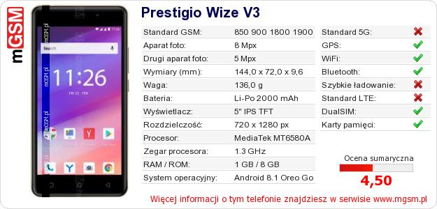 Dane telefonu Prestigio Wize V3 Dane telefonu Prestigio Wize V3