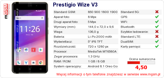 Dane telefonu Prestigio Wize V3 Dane telefonu Prestigio Wize V3