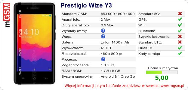 Dane telefonu Prestigio Wize Y3 Dane telefonu Prestigio Wize Y3