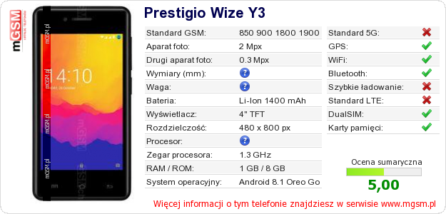 Dane telefonu Prestigio Wize Y3 Dane telefonu Prestigio Wize Y3