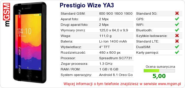 Dane telefonu Prestigio Wize YA3 Dane telefonu Prestigio Wize YA3