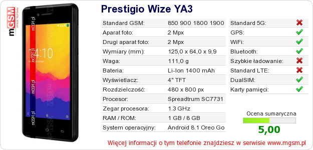 Dane telefonu Prestigio Wize YA3