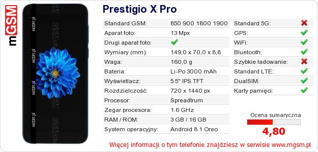 Dane telefonu Prestigio X Pro