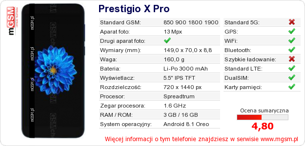 Dane telefonu Prestigio X Pro Dane telefonu Prestigio X Pro
