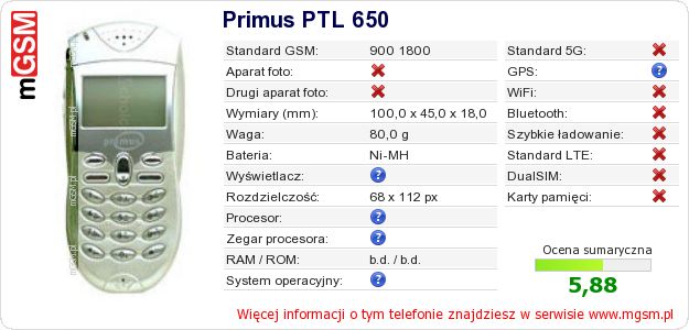 Dane telefonu Primus PTL 650
