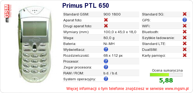 Dane telefonu Primus PTL 650 Dane telefonu Primus PTL 650