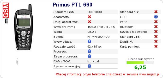 Dane telefonu Primus PTL 660