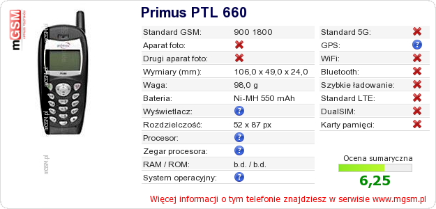 Dane telefonu Primus PTL 660 Dane telefonu Primus PTL 660