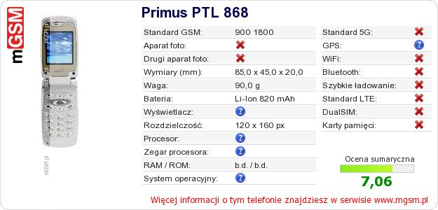 Dane telefonu Primus PTL 868