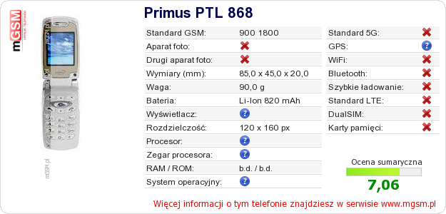 Dane telefonu Primus PTL 868