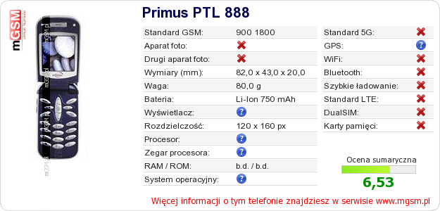 Dane telefonu Primus PTL 888 Dane telefonu Primus PTL 888