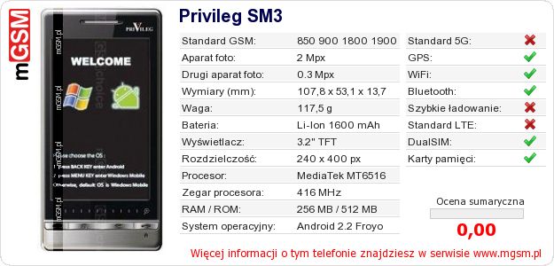 Dane telefonu Privileg SM3 Dane telefonu Privileg SM3