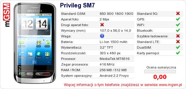 Dane telefonu Privileg SM7 Dane telefonu Privileg SM7