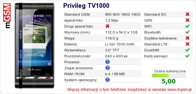 Dane telefonu Privileg TV1000 Dane telefonu Privileg TV1000