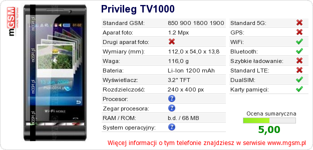 Dane telefonu Privileg TV1000 Dane telefonu Privileg TV1000