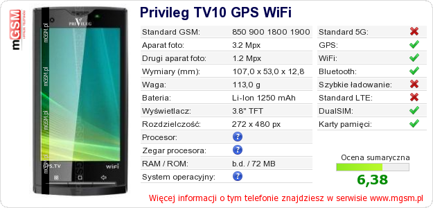 Dane telefonu Privileg TV10 GPS WiFi Dane telefonu Privileg TV10 GPS WiFi