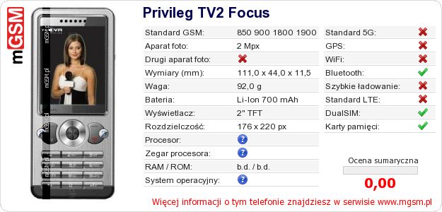 Dane telefonu Privileg TV2 Focus