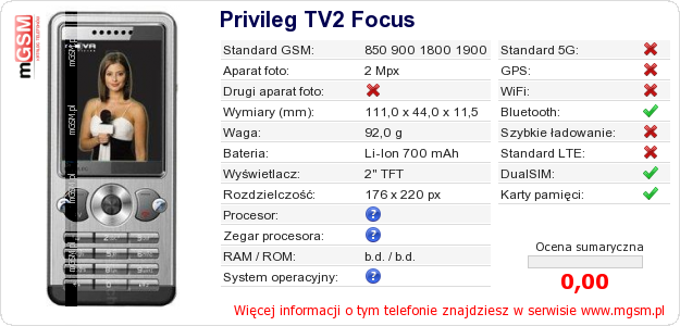 Dane telefonu Privileg TV2 Focus Dane telefonu Privileg TV2 Focus