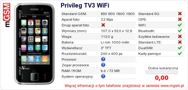 Dane telefonu Privileg TV3 WiFi