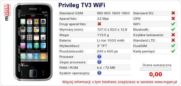 Dane telefonu Privileg TV3 WiFi