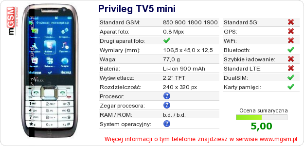 Dane telefonu Privileg TV5 mini
