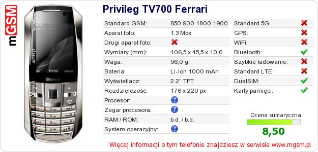 Dane telefonu Privileg TV700 Ferrari