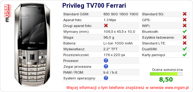 Dane telefonu Privileg TV700 Ferrari Dane telefonu Privileg TV700 Ferrari