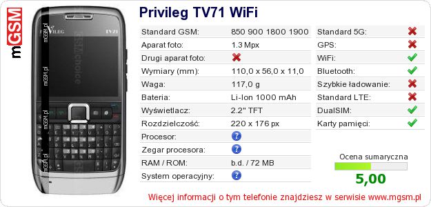 Dane telefonu Privileg TV71 WiFi