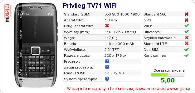 Dane telefonu Privileg TV71 WiFi