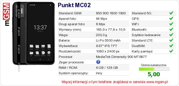 Dane telefonu Punkt MC02