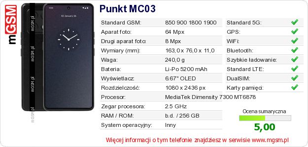 Dane telefonu Punkt MC03