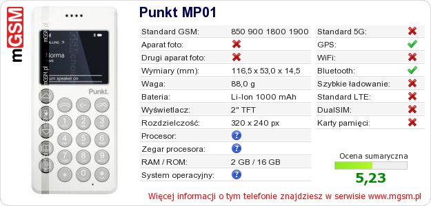Dane telefonu Punkt MP01
