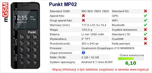 Dane telefonu Punkt MP02 Dane telefonu Punkt MP02