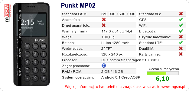 Dane telefonu Punkt MP02