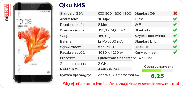Dane telefonu Qiku N4S