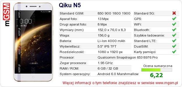 Dane telefonu Qiku N5 Dane telefonu Qiku N5