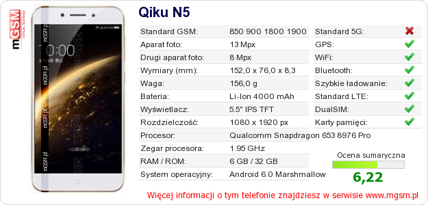 Dane telefonu Qiku N5