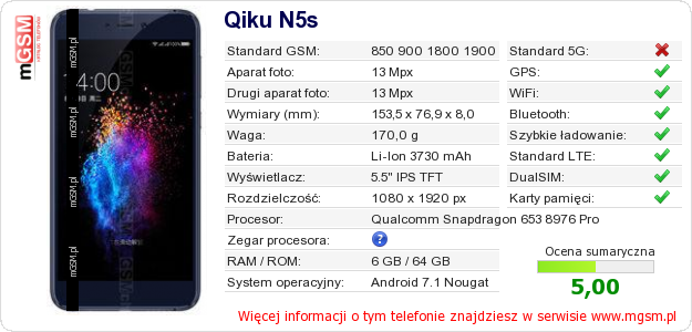 Dane telefonu Qiku N5s