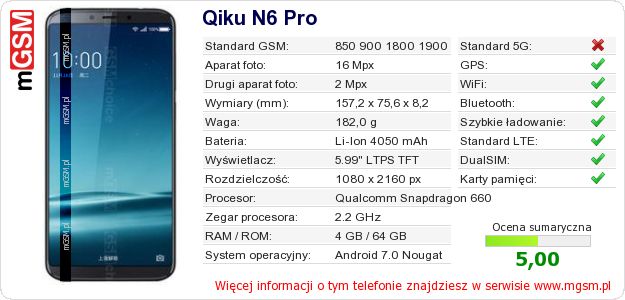 Dane telefonu Qiku N6 Pro Dane telefonu Qiku N6 Pro