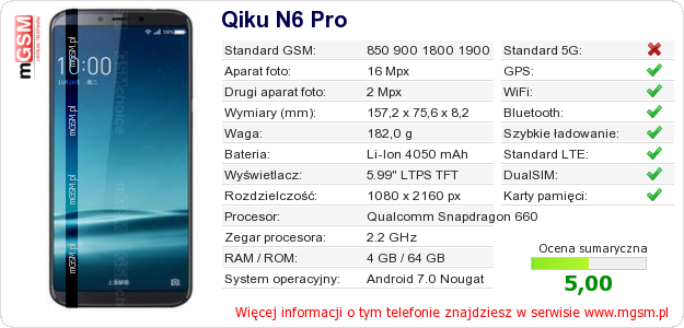 Dane telefonu Qiku N6 Pro