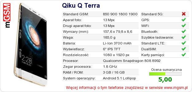 Dane telefonu Qiku Q Terra