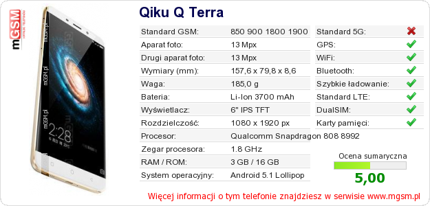 Dane telefonu Qiku Q Terra