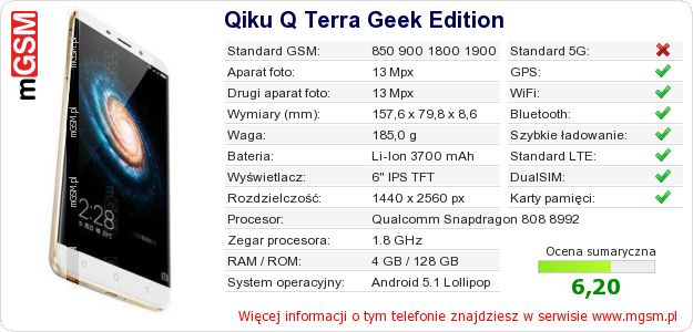 Dane telefonu Qiku Q Terra Geek Edition