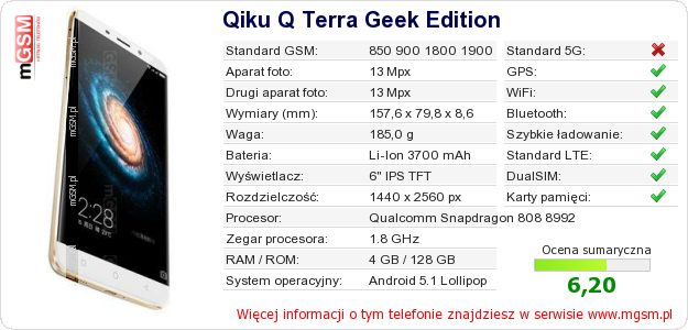 Dane telefonu Qiku Q Terra Geek Edition Dane telefonu Qiku Q Terra Geek Edition