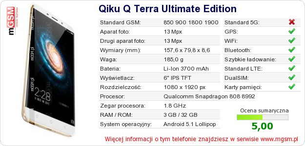Dane telefonu Qiku Q Terra Ultimate Edition
