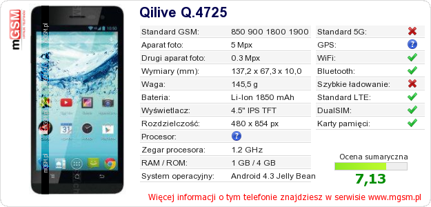 Dane telefonu Qilive Q.4725