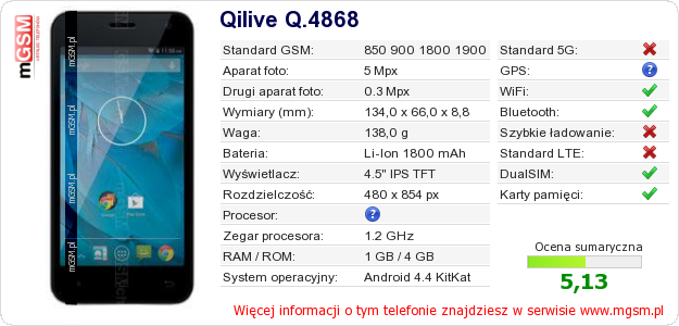 Dane telefonu Qilive Q.4868