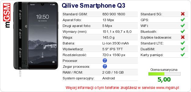 Dane telefonu Qilive Smartphone Q3 Dane telefonu Qilive Smartphone Q3