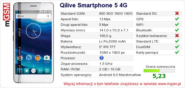 Dane telefonu Qilive Smartphone 5 4G