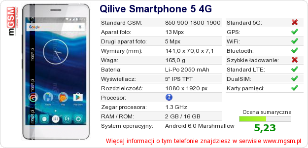 Dane telefonu Qilive Smartphone 5 4G Dane telefonu Qilive Smartphone 5 4G
